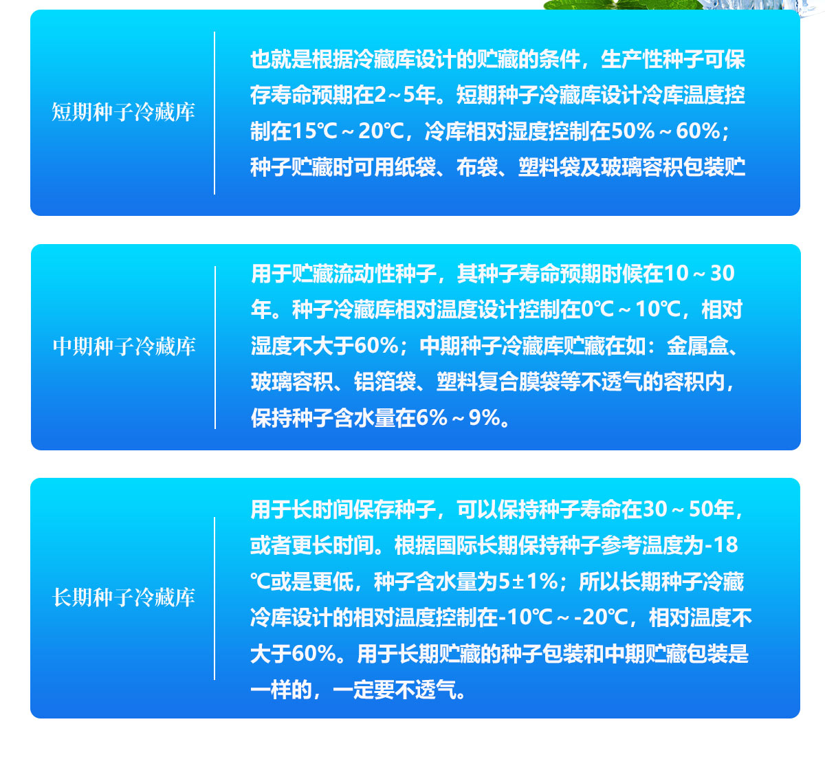 短期、中期和長期種子儲藏冷庫設(shè)計要求