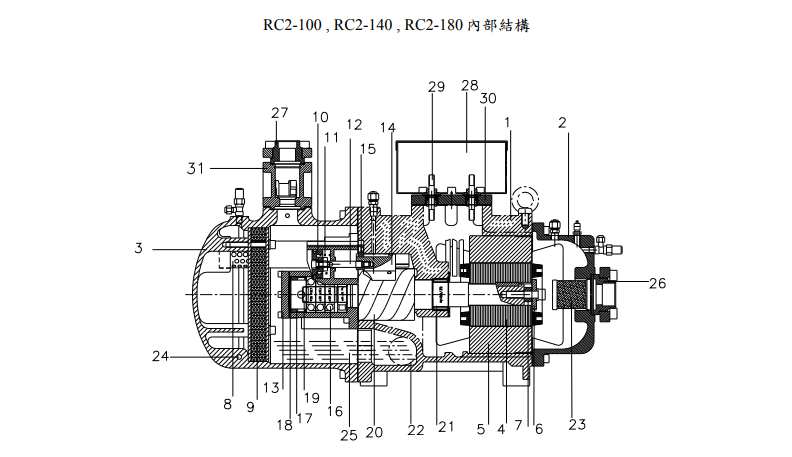 漢鐘RC2制冷壓縮機內(nèi)部結(jié)構(gòu)