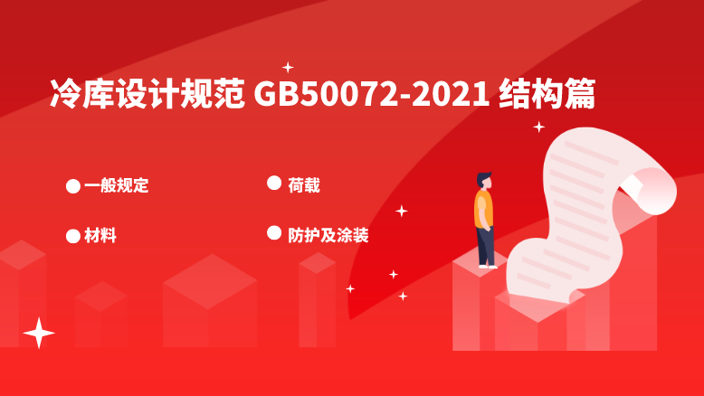 冷庫設計標準GB50072-2021結(jié)構(gòu)篇目錄展示